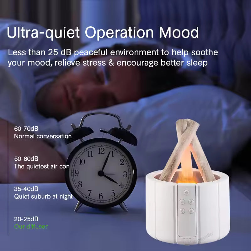 Kinscoter Simulated Flame Aroma Diffuser